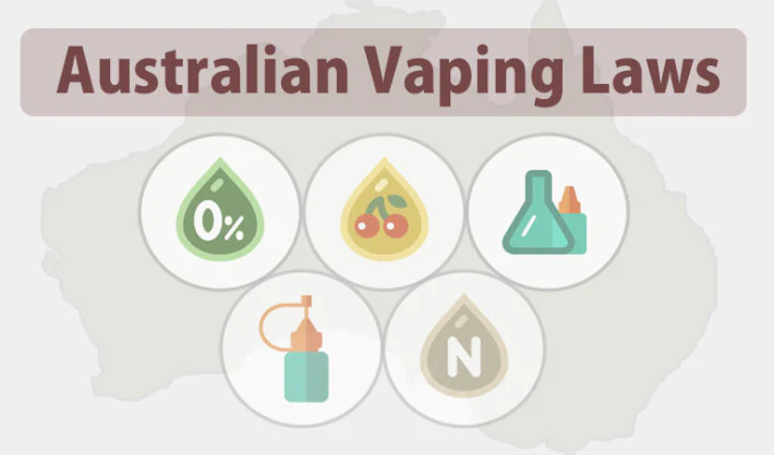 Vaping regulations Australia legal vs illegal, scales of justice vaping laws, strictly regulated vape products - VAPING LAWS IN AUSTRALIA | RELX Australia