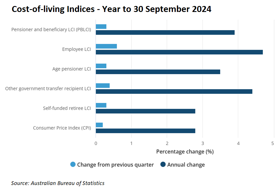 disposable vapes Australia,vape cost comparison,save money on vapes,cost per puff guide,best value disposable vape,IGET Bar Plus,UMIN Geek Bar Pulse X,vaping budget