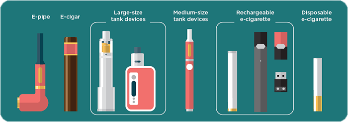 vape for quitting smoking, IGET One cigarette size comparison, smoking cessation vape - What We Know About Electronic Cigarettes | Smokefree