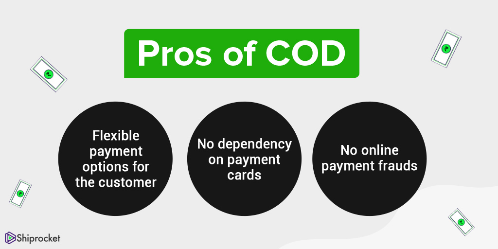 cash on delivery concept, zero risk online shopping, COD revolution payment - Cash on Delivery (CoD) Pros and Cons in eCommerce - Shiprocket