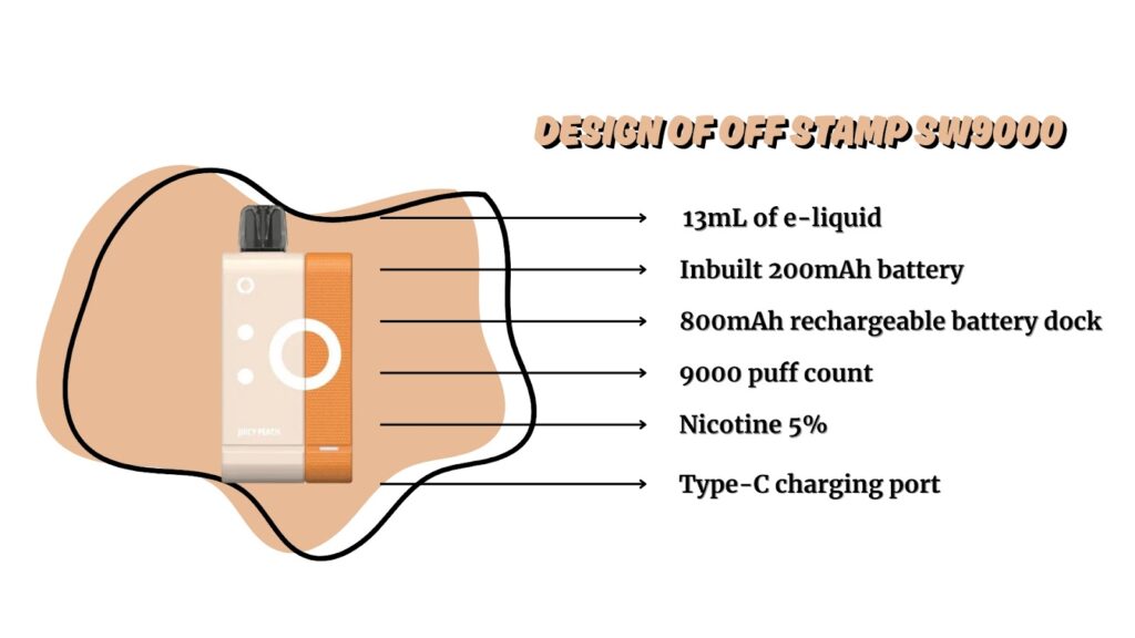 ad 4nxd8swtcadqtdm12mkdhvc2eep