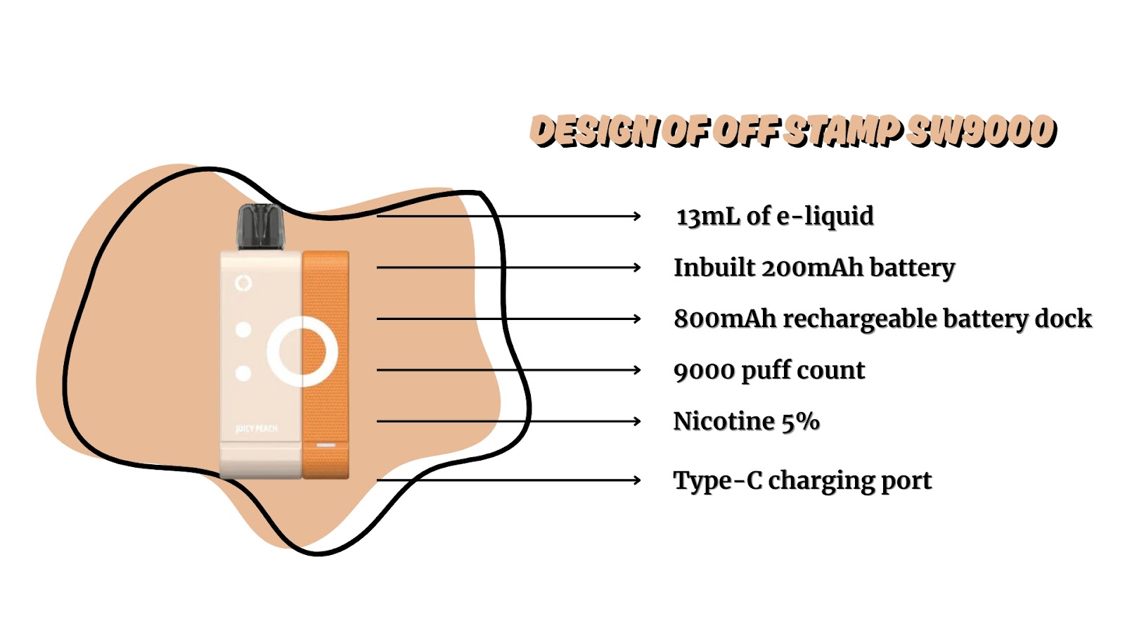 ad 4nxd8swtcadqtdm12mkdhvc2eep