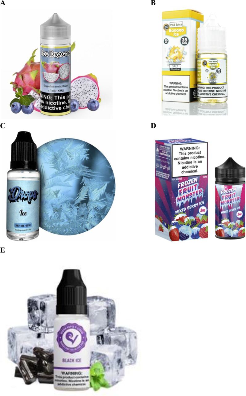 mint vs ice vape flavors infographic, menthol vs peppermint vape explanation, cooling agents in vapes - Ice flavours and non-menthol synthetic cooling agents in e ...