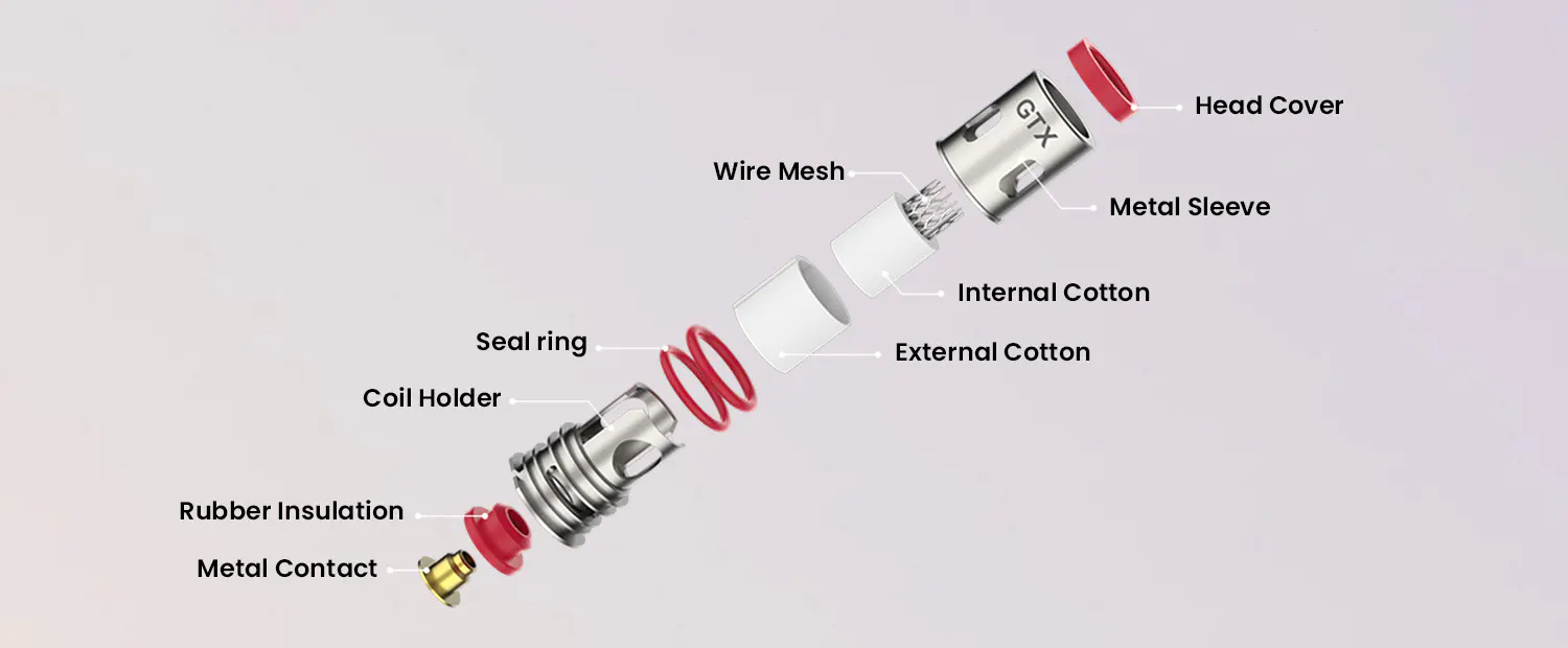 Vape mesh coil technology diagram, 2026 vape heating element, modern disposable vape coil, mesh heating surface area - Buying Guide - Coils