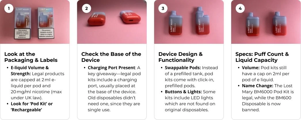 blurry text on fake vape packaging, spelling error counterfeit product box, authentic vs fake vape packaging comparison - How to Spot a Fake Vape: Warning Signs & Tips | Haypp UK