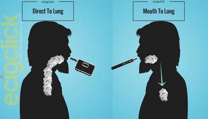 person vaping mouth to lung MTL draw, tight draw vape experience, beginner friendly vape inhale - Mouth To lung VS Direct to Lung Vaping – The Vape Store - Malta