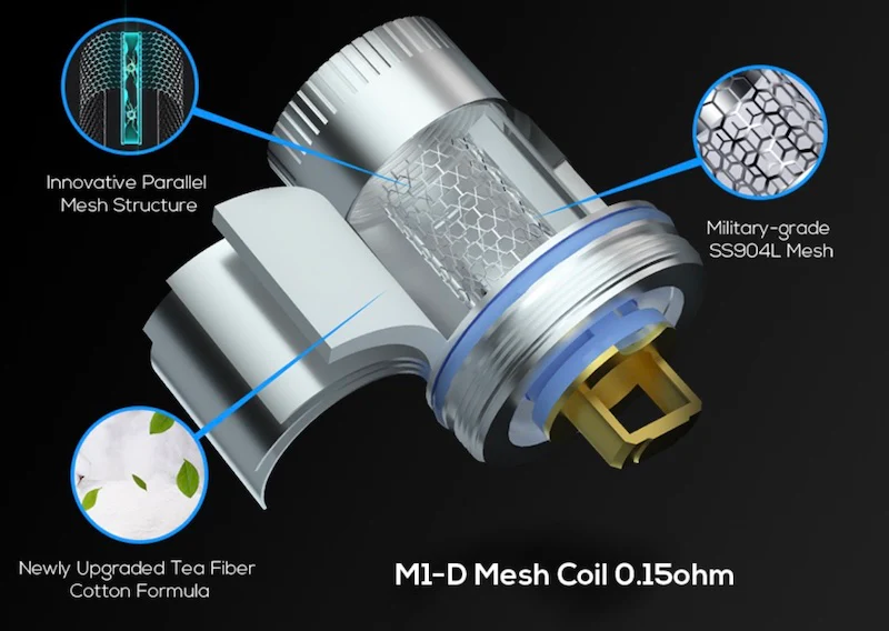 advanced vape mesh coil technology diagram, close-up complex vape coil structure - How Do Vapes Work? What