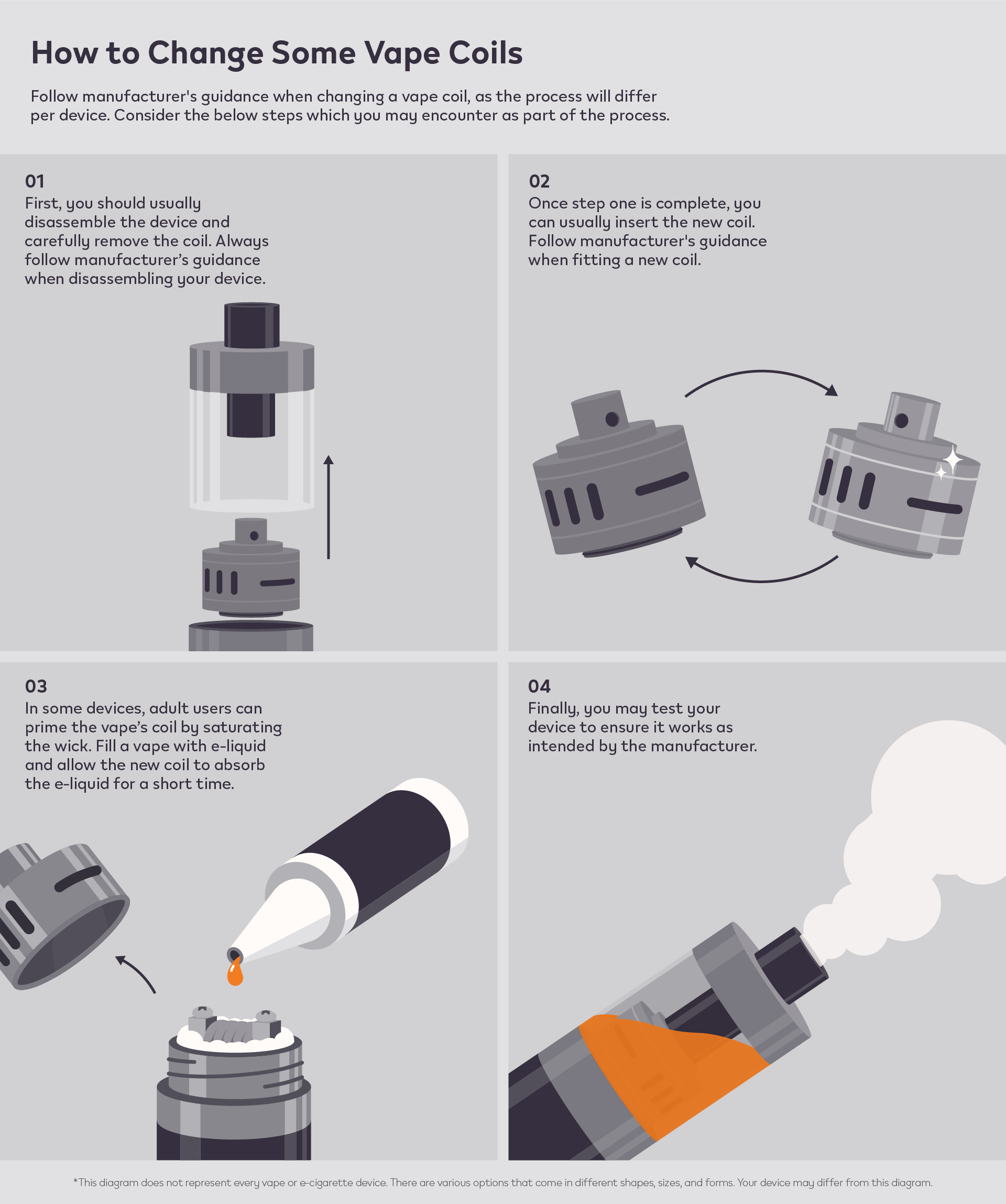 vape coil maintenance infographic, disposable vape care tips, prolonging vape lifespan - How to Make Your Vape Coil Last for Longer | IQOS UK