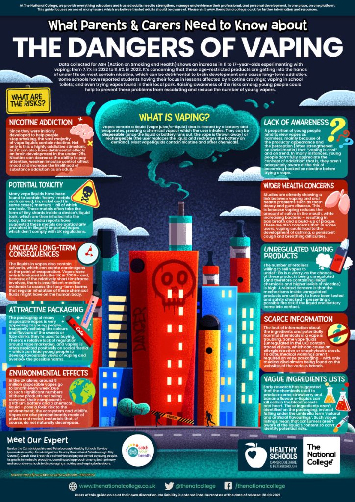 vaping dangers 724x1024