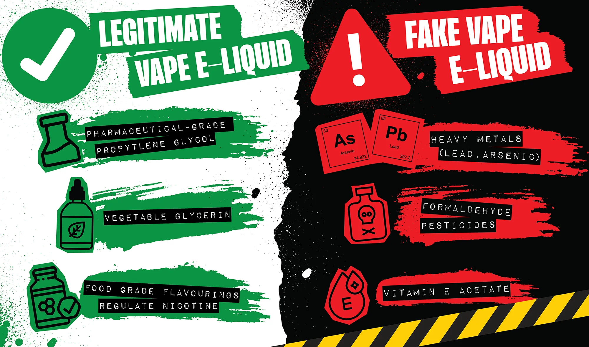 danger of fake vapes